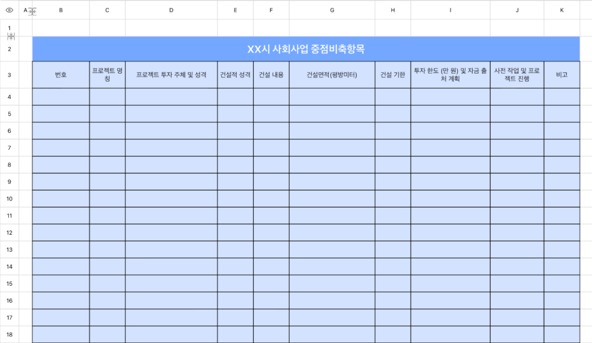 사회사업 중점 비축 항목